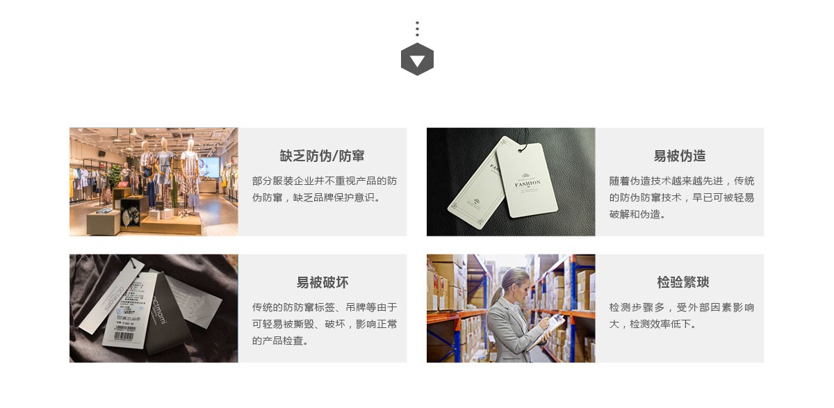 噴碼機在服裝行業的應用