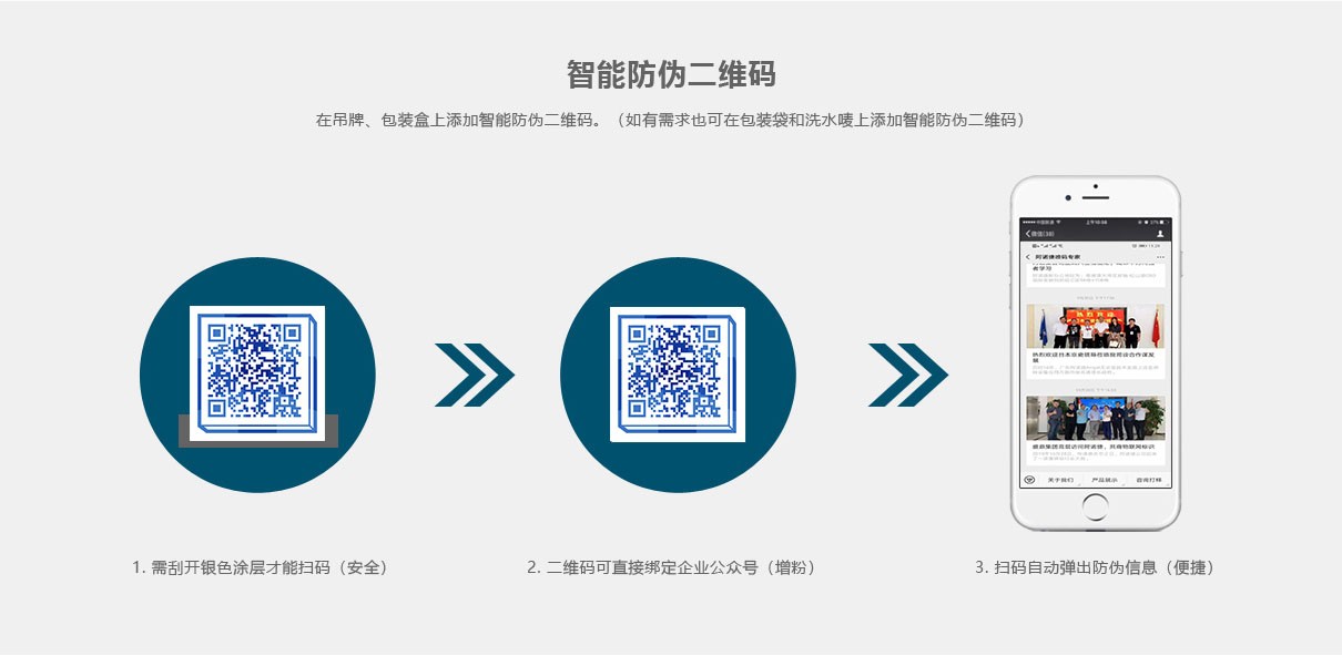 噴碼機在服裝行業的應用